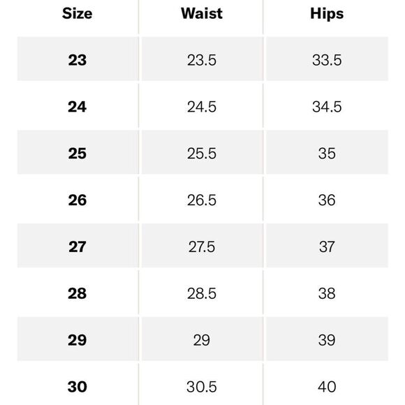 EDWIN ANTHROPOLOGIE Women’s Bree Crop Slim Straight in the Size 29 in Vanilla - Picture 10 of 12